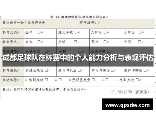 成都足球队在杯赛中的个人能力分析与表现评估