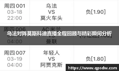 米兰乌法对阵莫斯科迪直播全程回顾与精彩瞬间分析